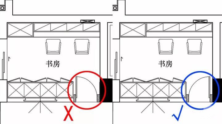 柜子当隔墙,屋里直接多出1㎡!