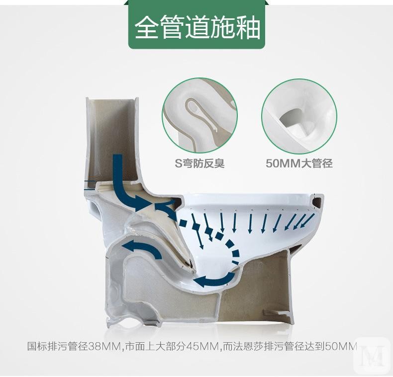 法恩莎 连体坐便器 fb16120